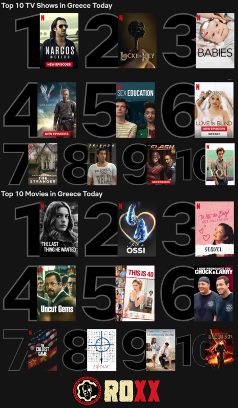 netflix series top 50