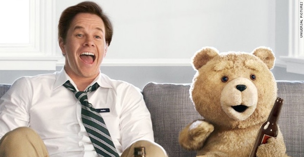 Γουστάρουμε το νέο trailer για το Ted 2