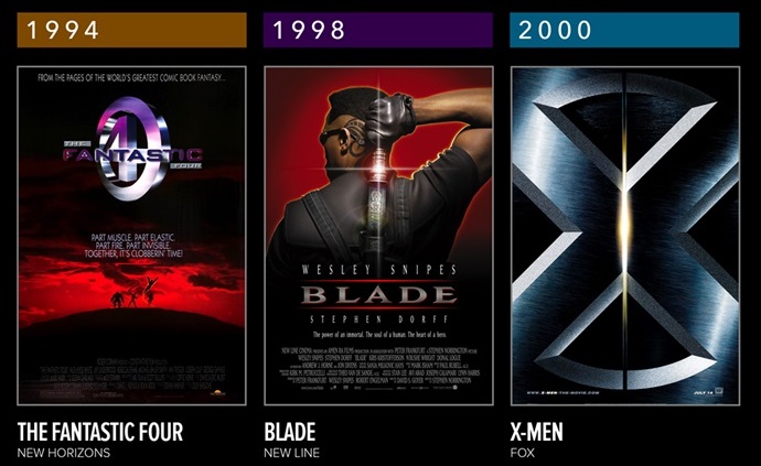 Μία πλήρης καταγραφή όλων των ταινιών με ήρωες της Marvel  από το 1986 μέχρι σήμερα