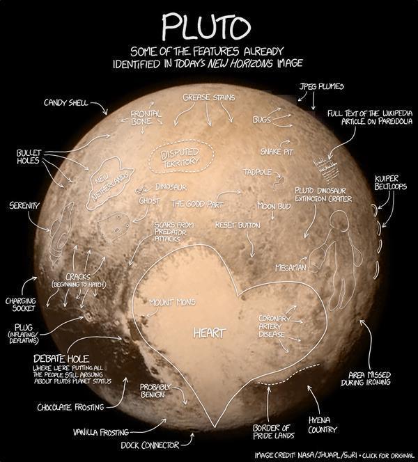 the-internet-had-a-fun-time-with-the-new-image-of-pluto-yesterday-3