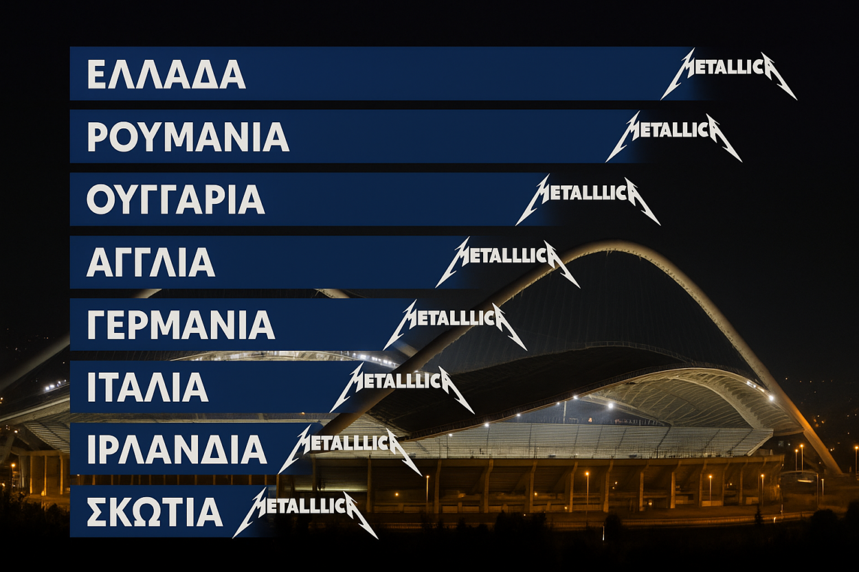 Τις καλύτερες πωλήσεις σε όλη την ευρωπαϊκή περιοδεία των Metallica έκανε η Ελλάδα